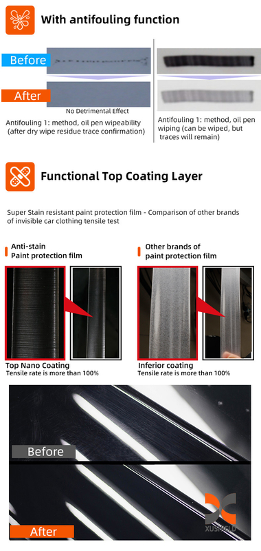 TPU Car Body Color Paint Protection Film 6.5mil/7.5mil/8.5mil 1.52m*15m Perubahan Warna UV