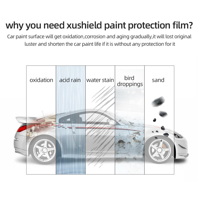 Xushield Ppf film 7.5Mil 6.5 Mil Anti Scratch Heat Repair Clear nano keramik pelindung cat film TPU ppf untuk mobil