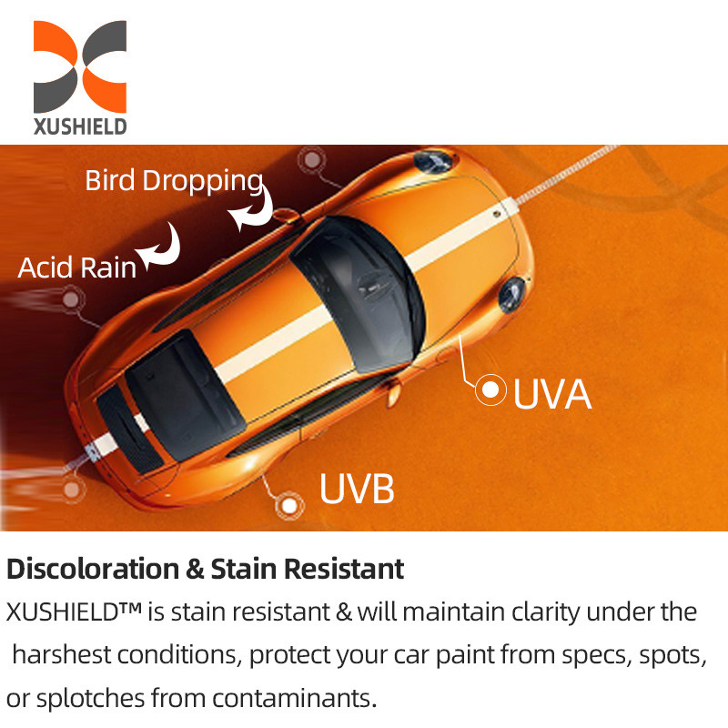 Benar 15 Tahun Garansi TPU Glossy Self-Healing 7.5mil Anti Scratch Roll Hydrophobic Cat Mobil Pelindung Film