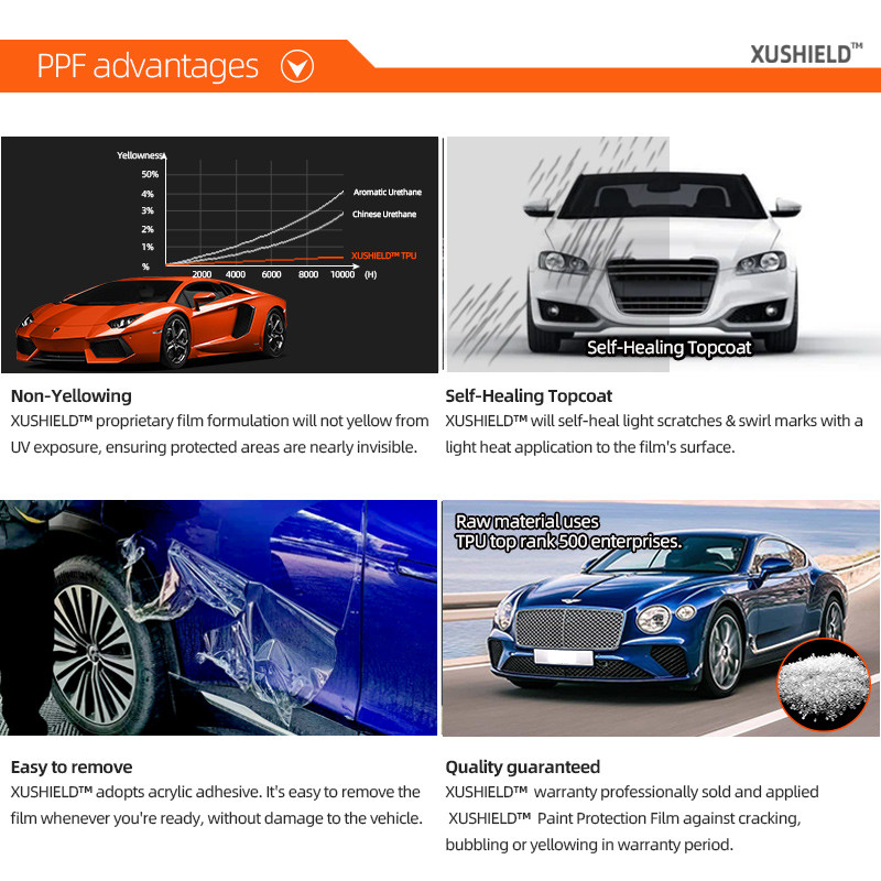 Xushield Ppf film 7.5Mil 6.5 Mil Anti Scratch Heat Repair Clear nano keramik pelindung cat film TPU ppf untuk mobil