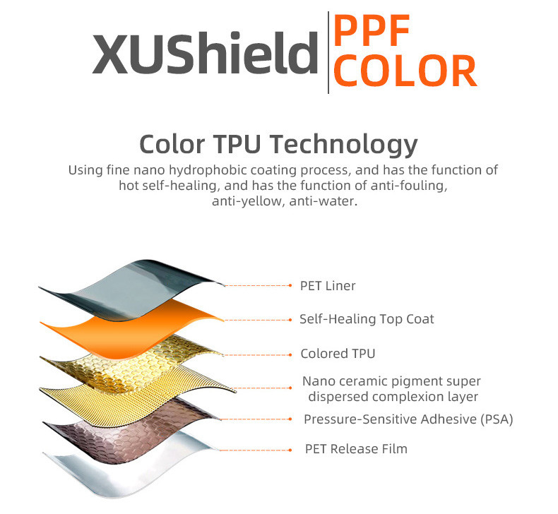 TPU Grey pink instant healing premium full roll transparan TPU body car wrap ppf automotive paint protective films